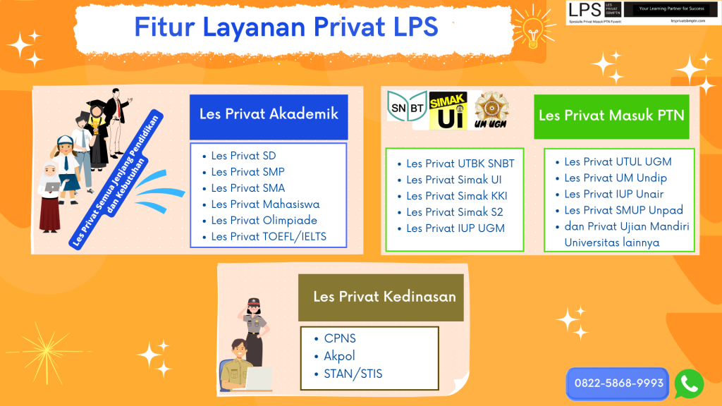 les privat sd ke rumah di sragen, les privat sma ke rumah di sragen, les privat smp ke rumah di sragen, les privat online 2025, les privat online sragen 2025, les privat online 2025 sd, les privat online 2025 smp, les privat online 2025 sma, guru privat sd smp sma di sragen, tempat les terdekat sragen, harga guru privat ke rumah sragen, les matematika sd sragen, les matematika yang bagus sragen, les privat sekolah internasional sragen,